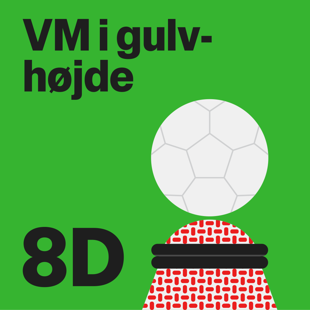 VM i gulvhøjde